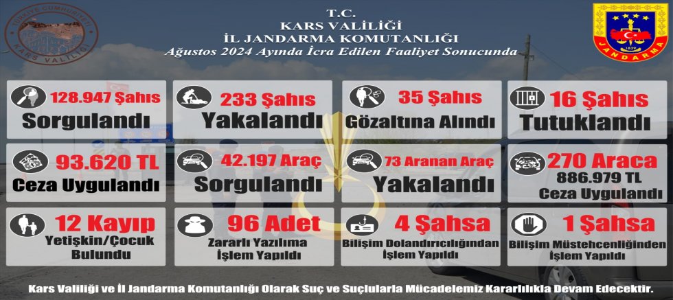 Kars İl Jandarma Komutanlığı ve İl Emniyet Müdürlüğü Vatandaşın Huzuru İçin 7/24 Görevde