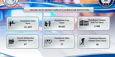 Gazi Kars’ta Huzur ve Güven İçin Kararlı Mücadele