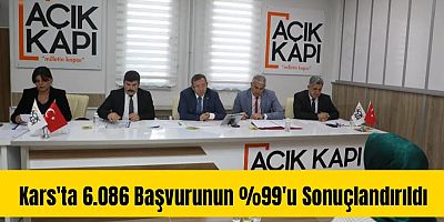 Kars'ta 6.086 Başvurunun %99'u Sonuçlandırıldı