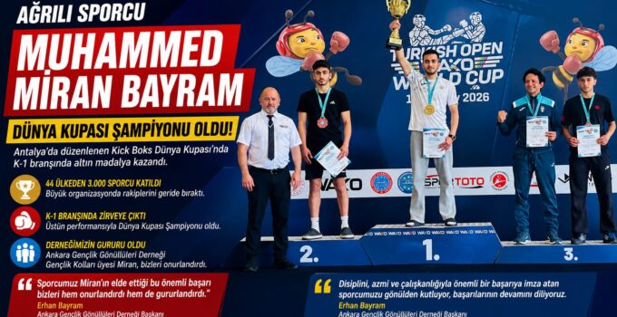 Ağrılı Sporcu Muhammed Miran Bayram Dünya Kupası Şampiyonu Oldu