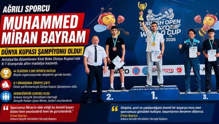 Ağrılı Sporcu Muhammed Miran Bayram Dünya Kupası Şampiyonu Oldu